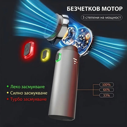 Безжична прахосмукачка - 20000Pa