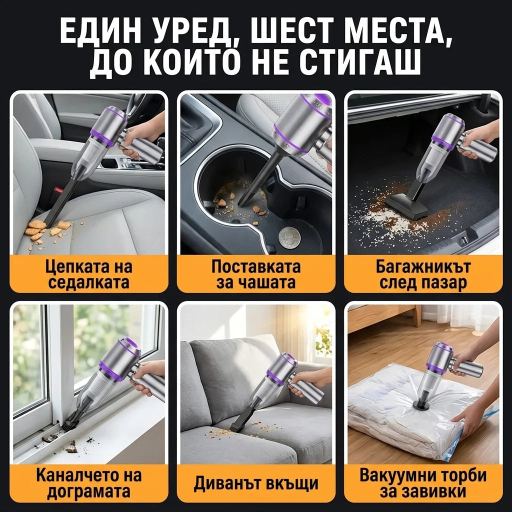 Безжична прахосмукачка - 20000Pa
